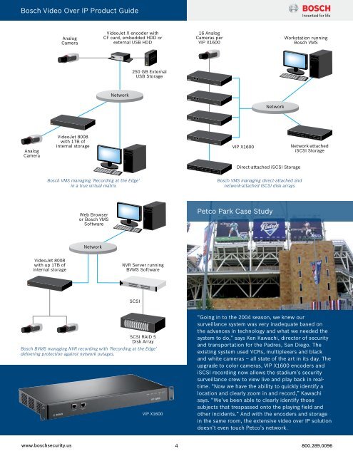 Bosch Video Over IP Product Guide 2011 - Use-IP