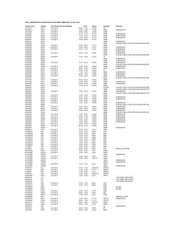 FINAL EXAMINATION SCHEDULES FOR SECOND TRIMESTER ...