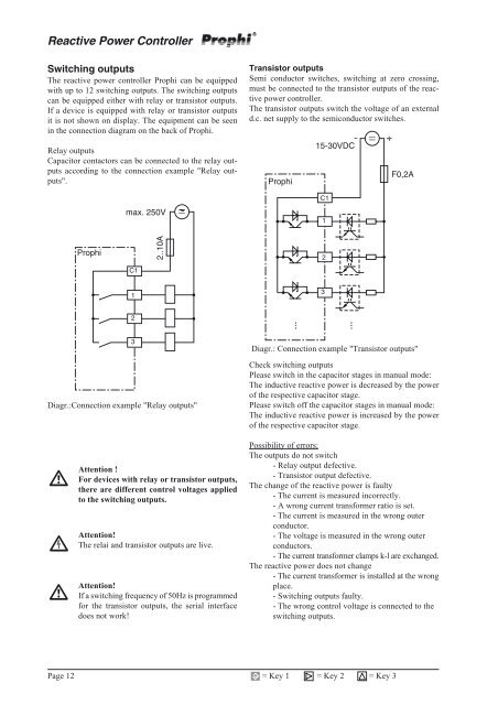 Reactive Power Controller Operating instructions