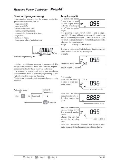 Reactive Power Controller Operating instructions