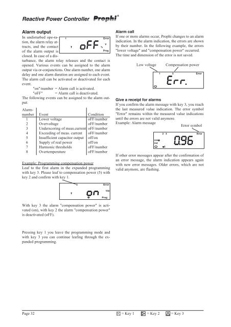 Reactive Power Controller Operating instructions