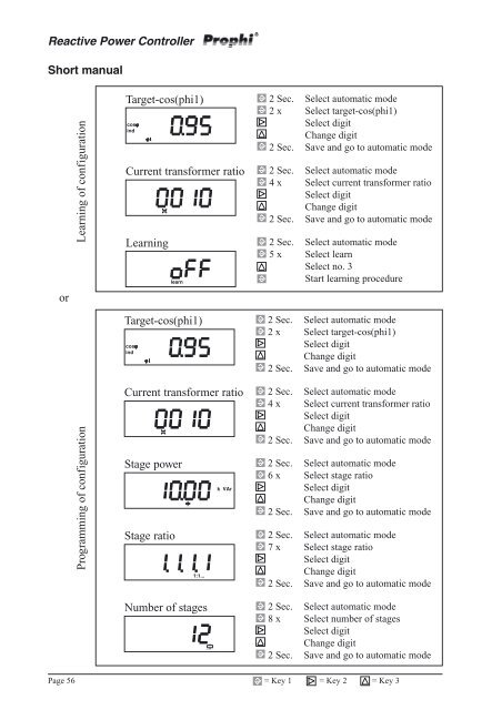 Reactive Power Controller Operating instructions