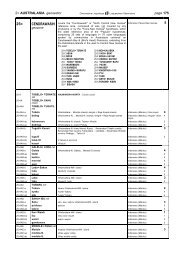 0=AFRICAN geosector - Linguasphere.info