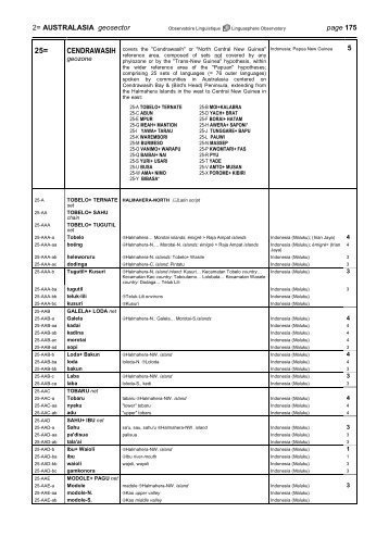 0=AFRICAN geosector - Linguasphere.info