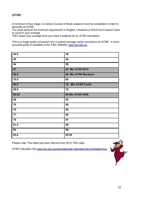 3a/3b - Churchlands Senior High School