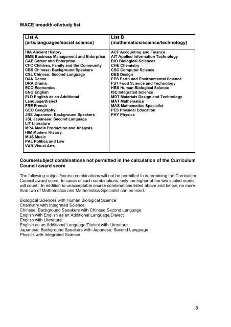 3a/3b - Churchlands Senior High School