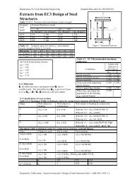 Extracts from EC3 Design of Steel Structures