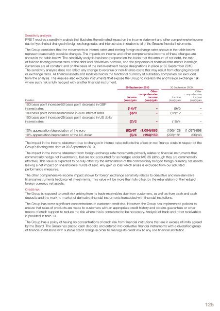 Annual report 2010 - Imperial Tobacco Group