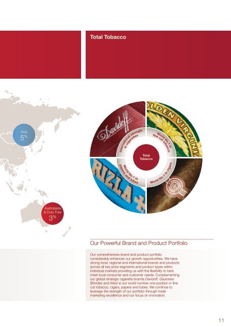 Annual report 2010 - Imperial Tobacco Group