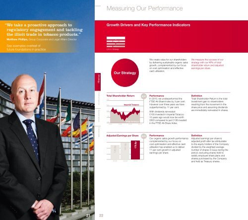 Annual report 2010 - Imperial Tobacco Group