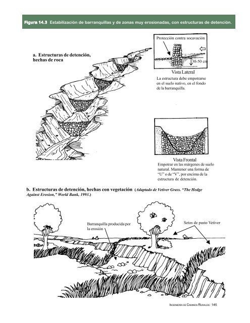 Ingeniería de Caminos Rurales