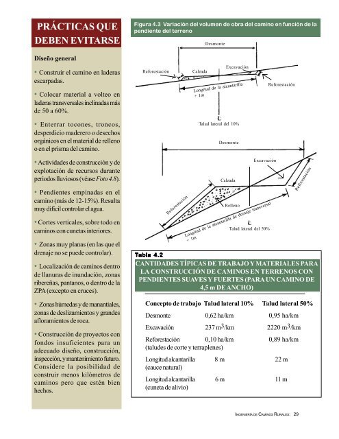 Ingeniería de Caminos Rurales