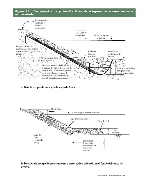 Ingeniería de Caminos Rurales