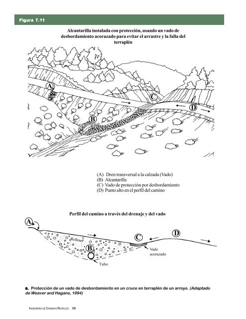 Ingeniería de Caminos Rurales