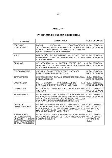 republica del ecuador - Repositorio Digital IAEN - Instituto de Altos ...