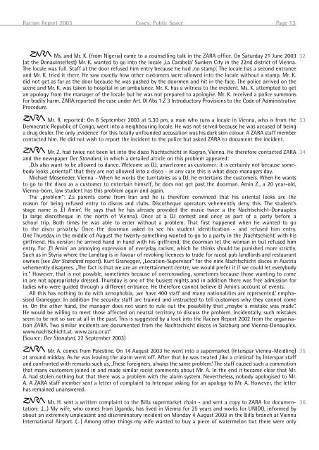 Racism Report 2003 - Zara