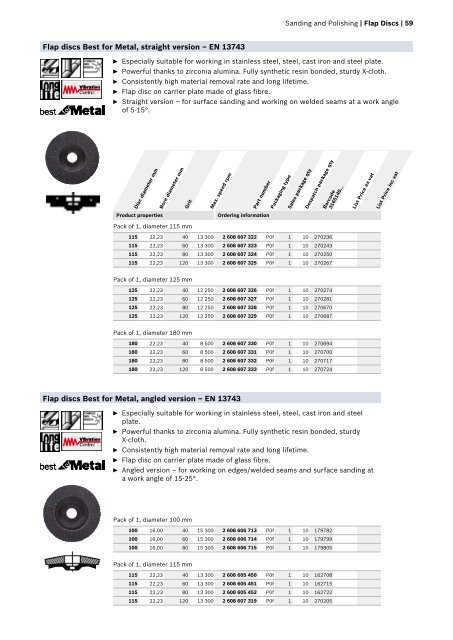 1 619 A00 U6C - za - PT-AC/MKB1 - Printed in Germany - ImprimÃ© ...