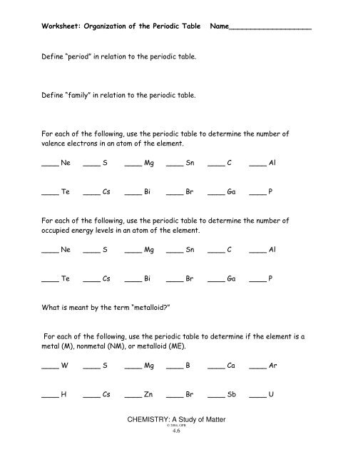 Organization of the Periodic Table Worksheet.pdf