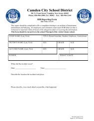 HIB Reporting Form - Camden City Public Schools