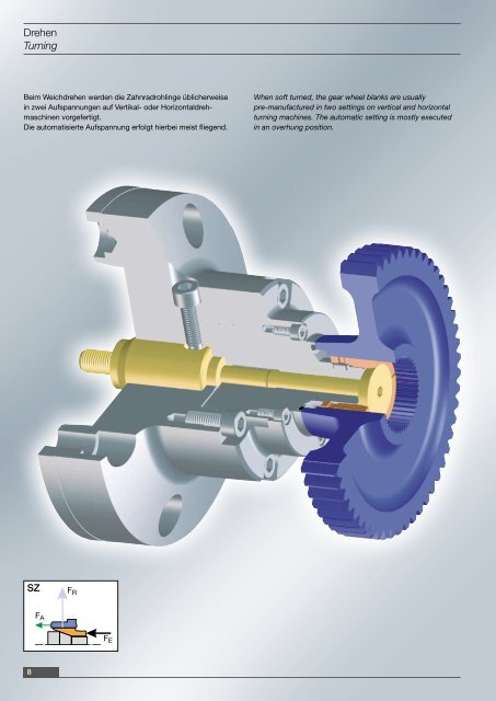 Zahnradspannsysteme Spanntechnik - Emuge