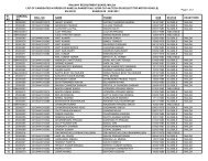 RAILWAY RECRUITMENT BOARD, MALDA LIST OF CANDIDATES ...