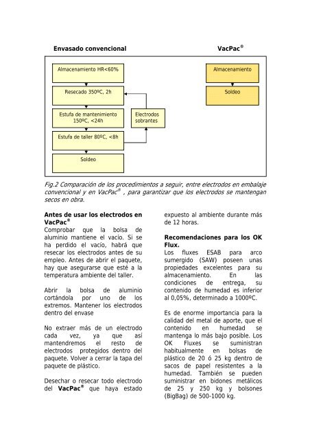 Recomendaciones de almacenamiento, manejo y resecado de los ...