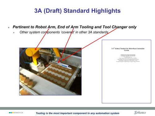 Robotics in the Food Industry and Hygienic Design - 3-A Sanitary ...