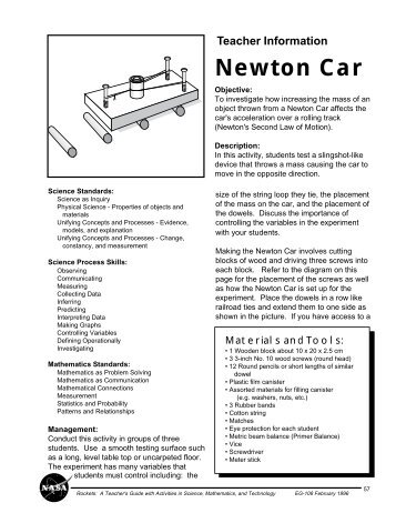 Newton Car - ER