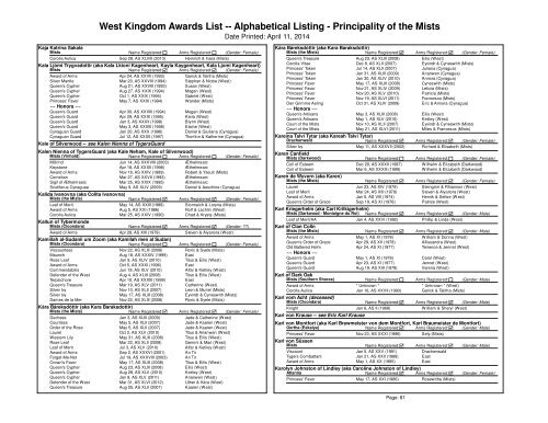 Alpha List - West Kingdom College of Heralds