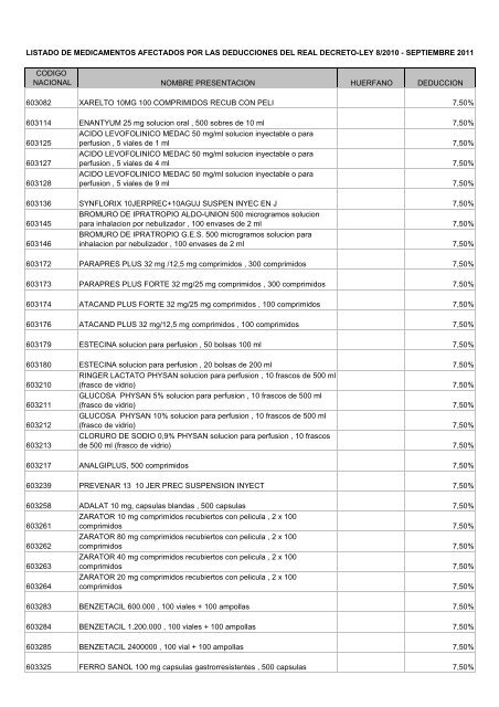 DEDUCCIONES SEPT 11