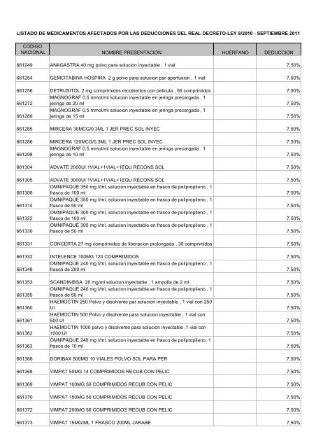 DEDUCCIONES SEPT 11