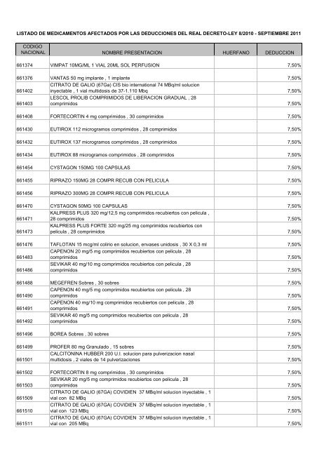 DEDUCCIONES SEPT 11