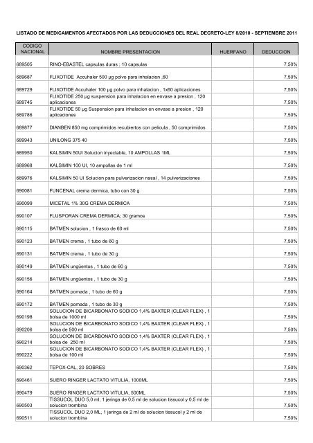 DEDUCCIONES SEPT 11