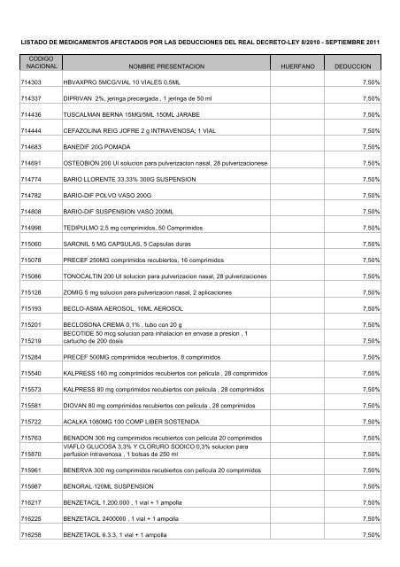 DEDUCCIONES SEPT 11