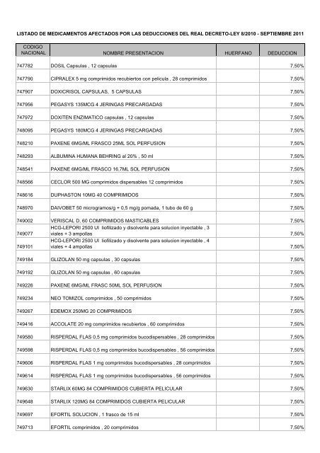 DEDUCCIONES SEPT 11