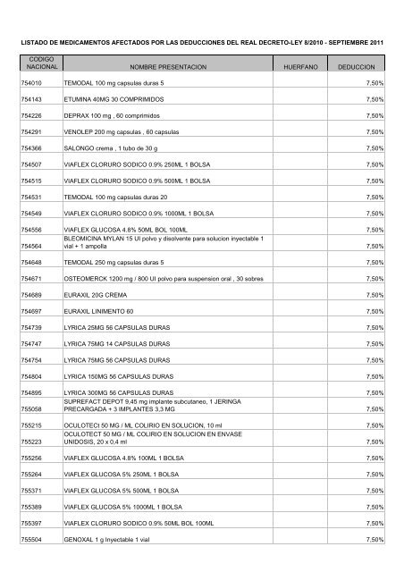 DEDUCCIONES SEPT 11