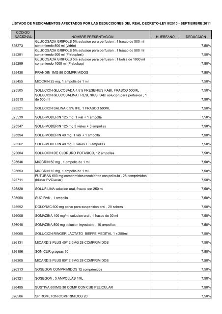 DEDUCCIONES SEPT 11