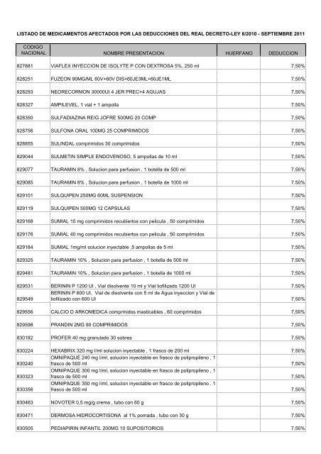 DEDUCCIONES SEPT 11