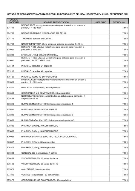 DEDUCCIONES SEPT 11