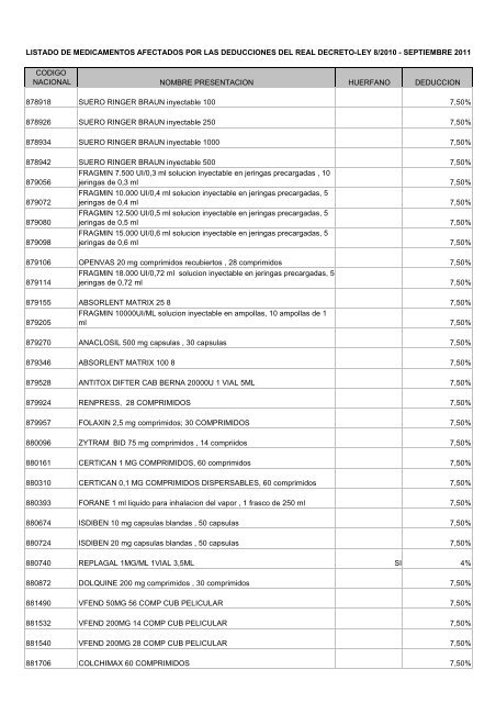 DEDUCCIONES SEPT 11