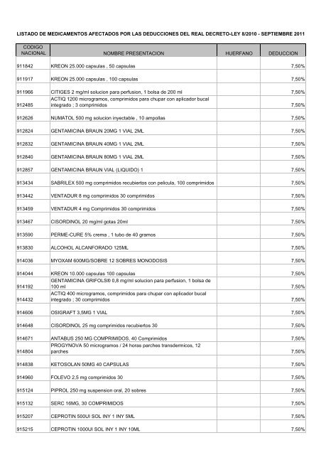 DEDUCCIONES SEPT 11