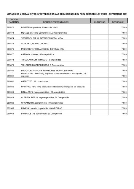 DEDUCCIONES SEPT 11