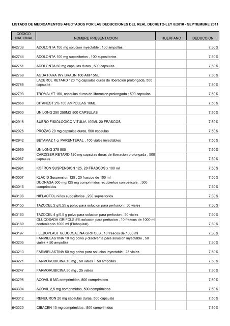 DEDUCCIONES SEPT 11