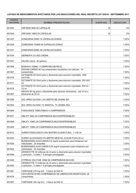 DEDUCCIONES SEPT 11