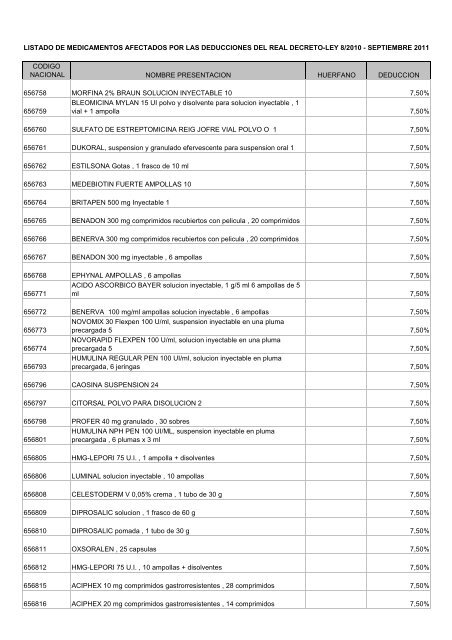 DEDUCCIONES SEPT 11