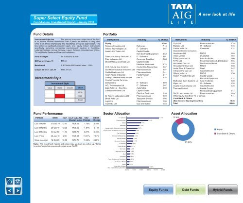 January - Tata AIA Life Insurance