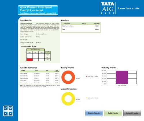 January - Tata AIA Life Insurance