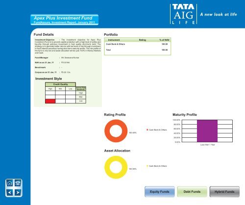 January - Tata AIA Life Insurance