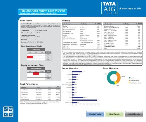 January - Tata AIA Life Insurance