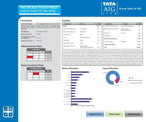 January - Tata AIA Life Insurance